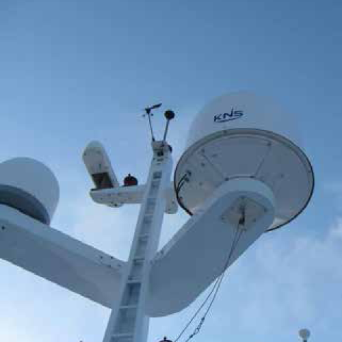 communication-systems